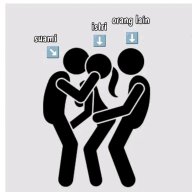 otettegang
